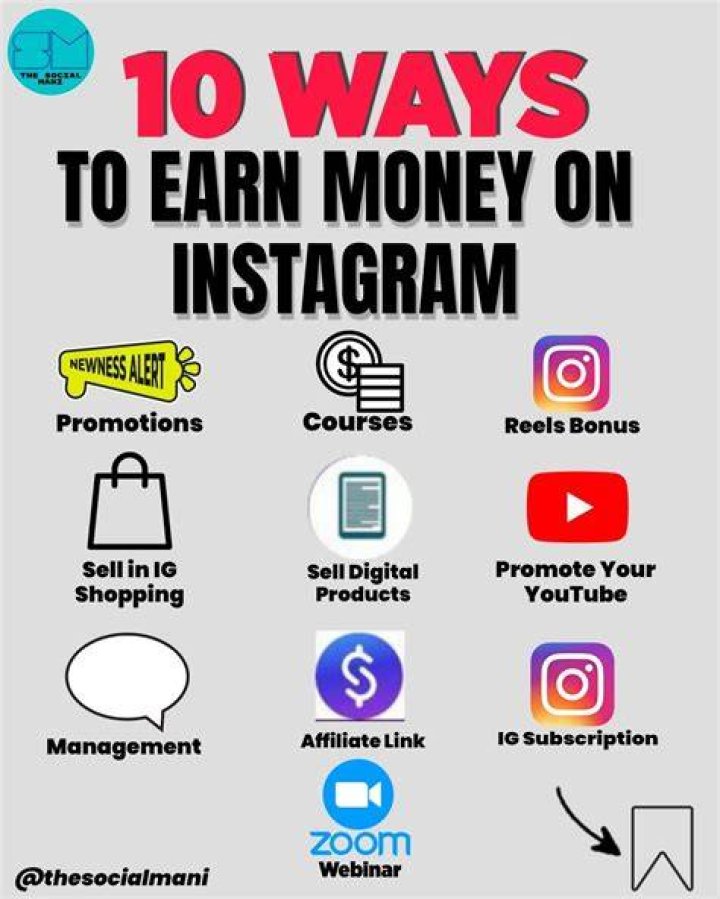 Can you earn money from Instagram?