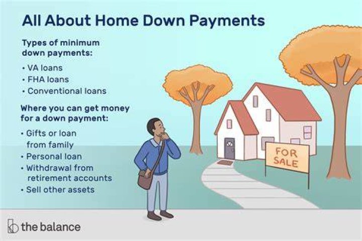 Does down payment need to be in cash?