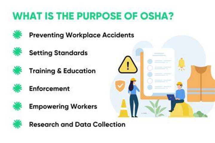 Does OSHA have jurisdiction outside the US?