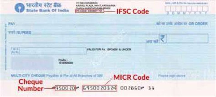 How can I get my SBI branch code online?