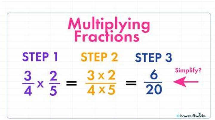 How do you multiply fractions step by step?