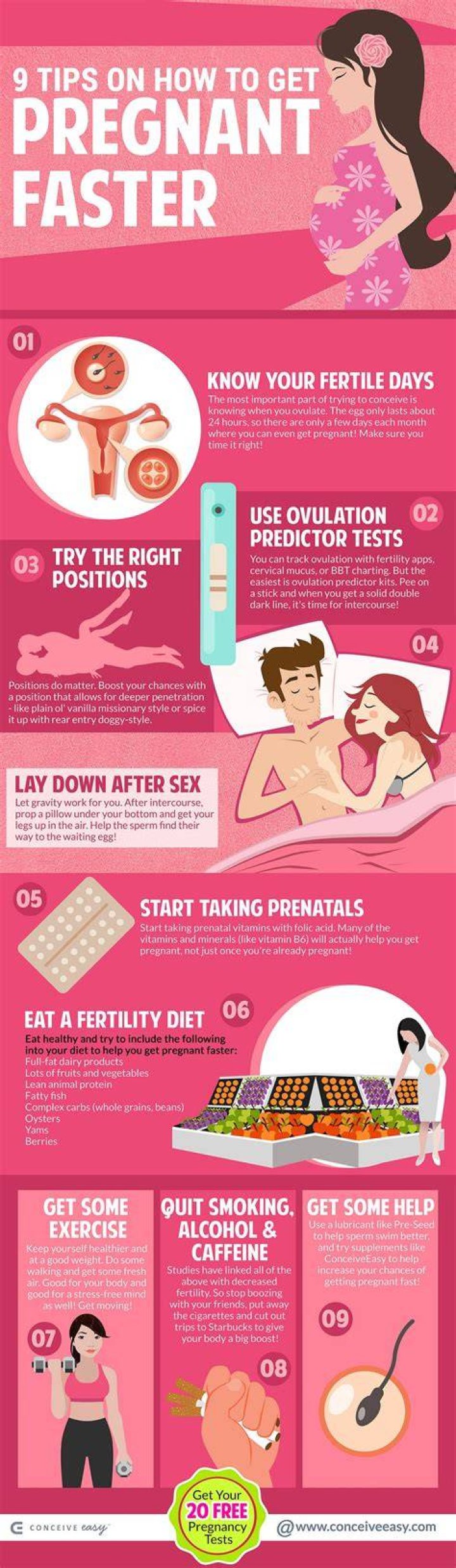 How easy is it to get pregnant at 17?