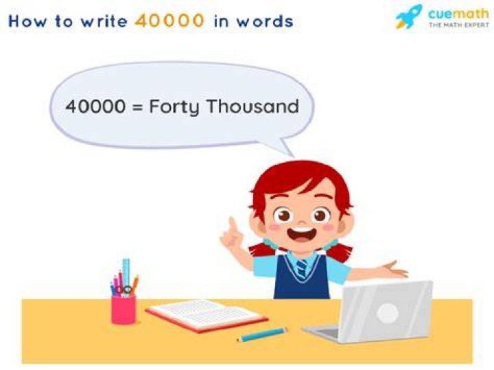 How is forty thousand written?