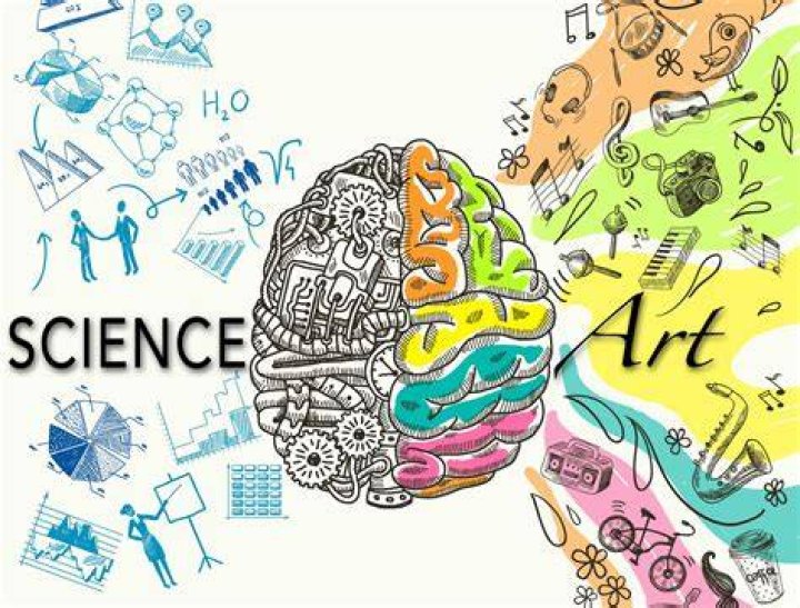 Is marketing more of an art or a science?