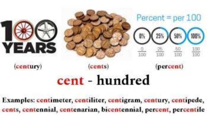 Is the word cent Greek or Latin?