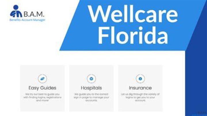 Is WellCare available in Florida?