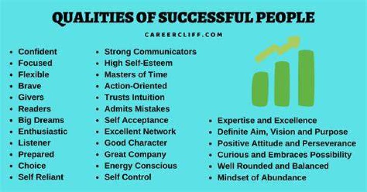 What are personal characteristics of a successful carpenter?
