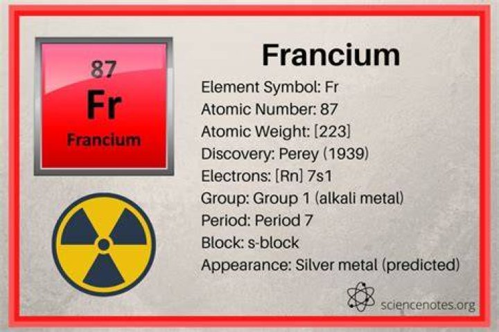 What good is francium?