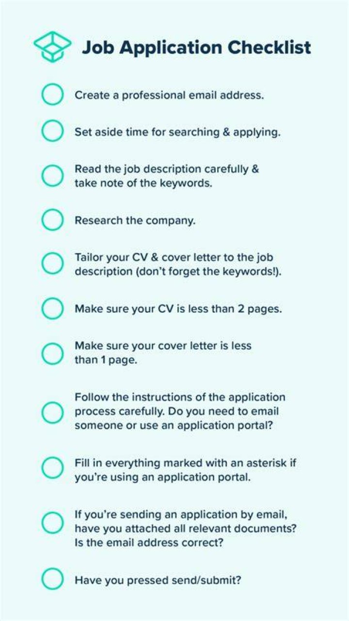 What information do you need for a job application?