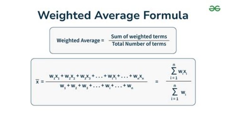 What is an example of a weighted average?