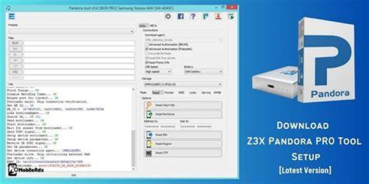 What is Pandora tool?