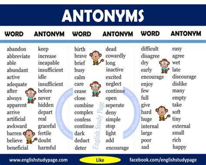 What is the antonym word of well?