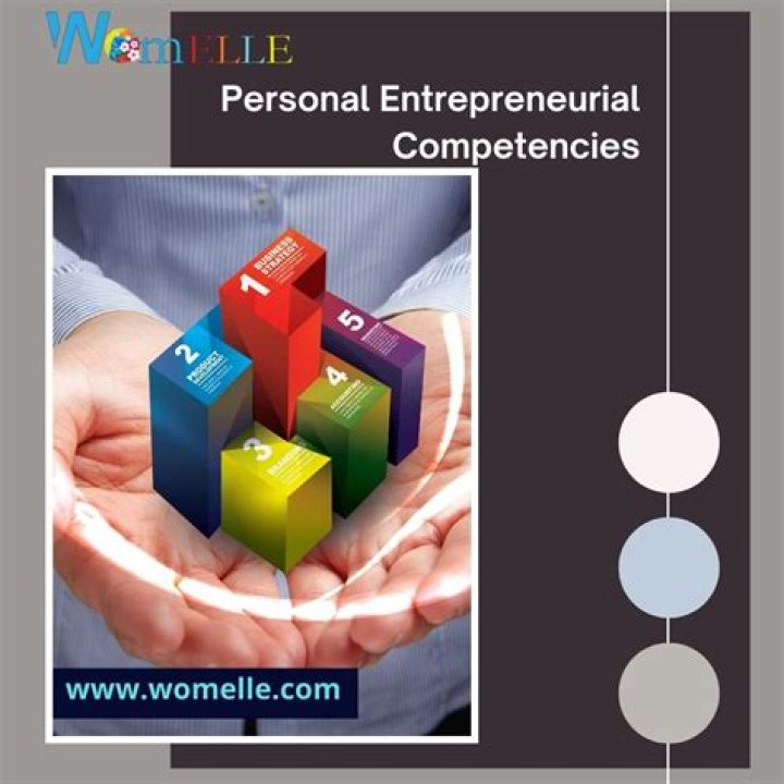 What is the importance of recognizing your personal entrepreneurial competencies?
