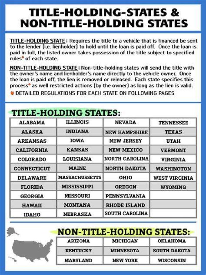 Which states are not title holding states?