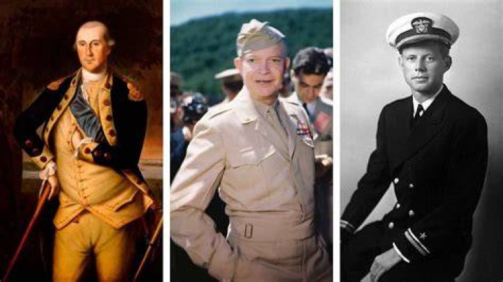 Who was president at the start of ww1?