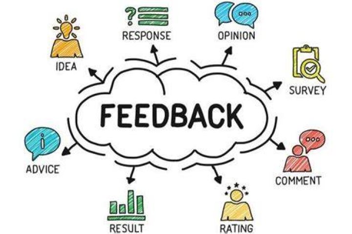 Why feedback is necessary for communication process?