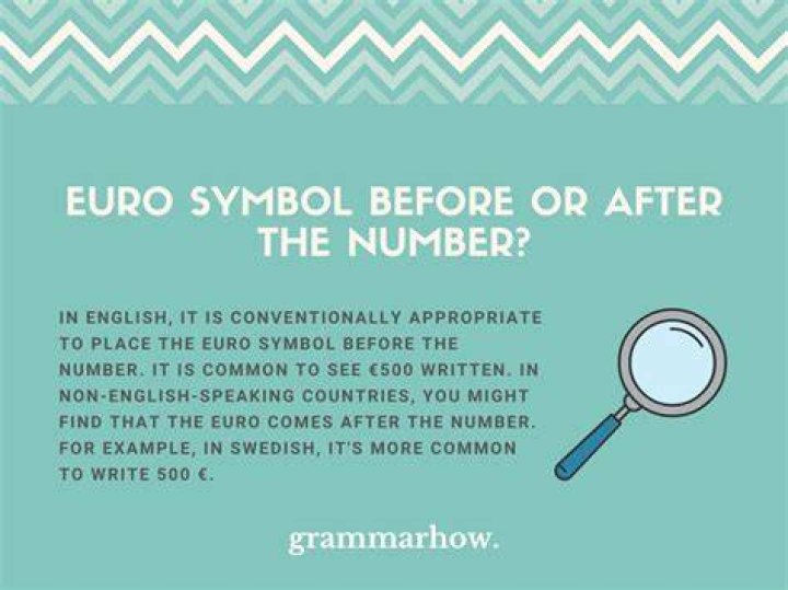Why is the euro sign after the number?